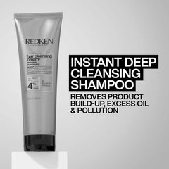 Redken Detox label close-up shows AHAs for gentle cleansing