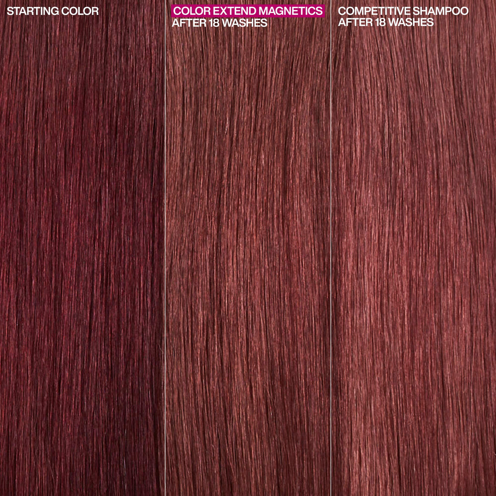 Redken Extend Magnetics bottle displayed on bathroom shelf for color-safe care.