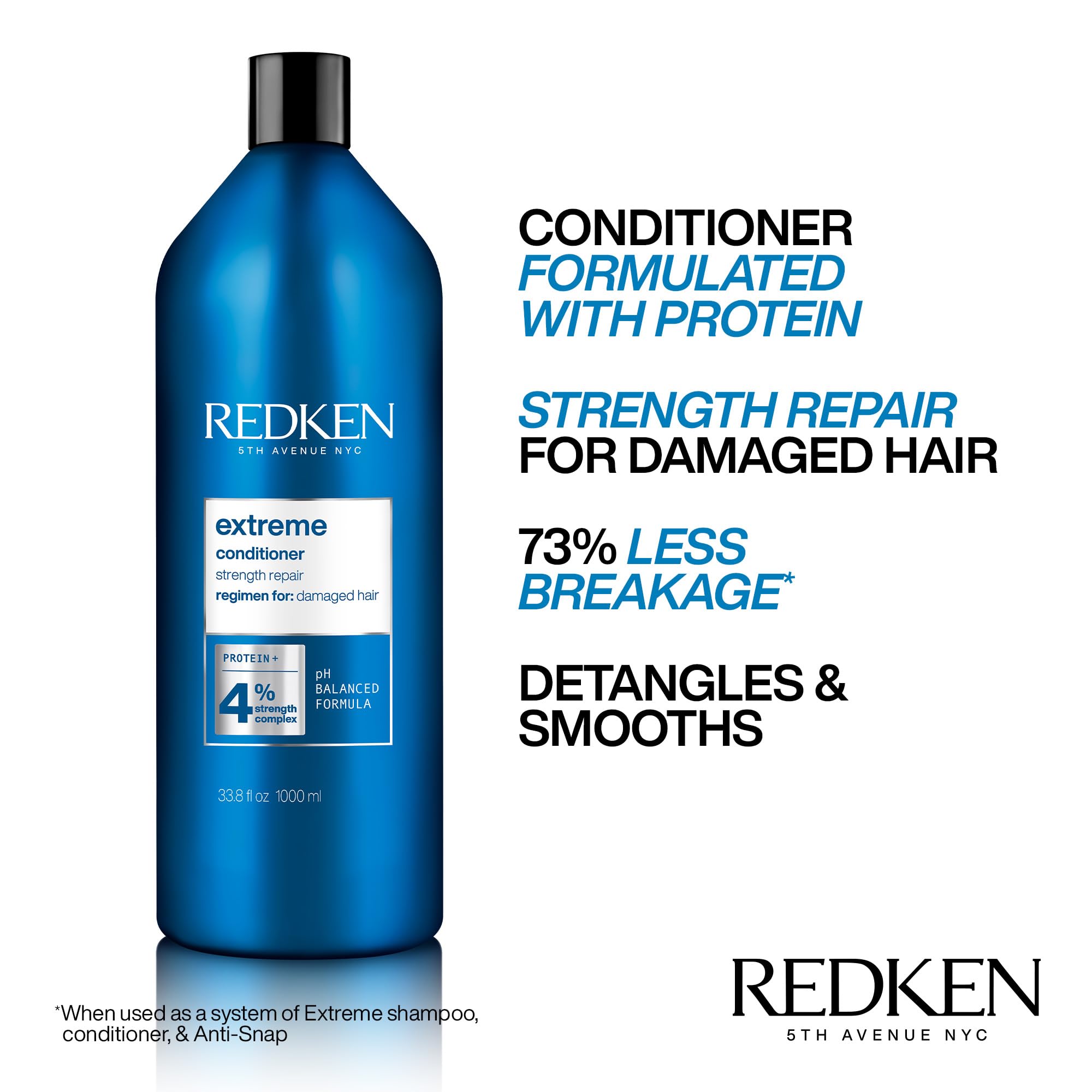 Redken Extreme Conditioner cream texture close-up showing rich smoothing formula.