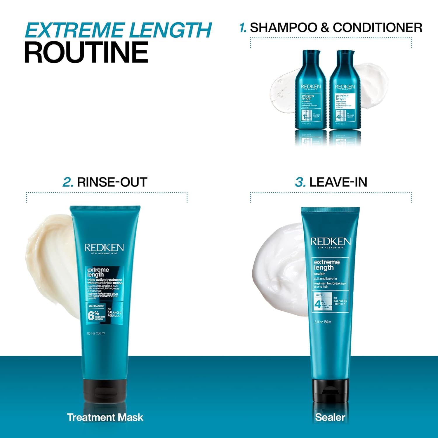 Redken Extreme Length Shampoo lather on hand demonstrates cleansing texture.