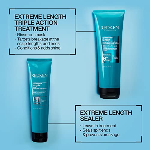 Redken Extreme Length Triple Action Mask packaging box ready for display