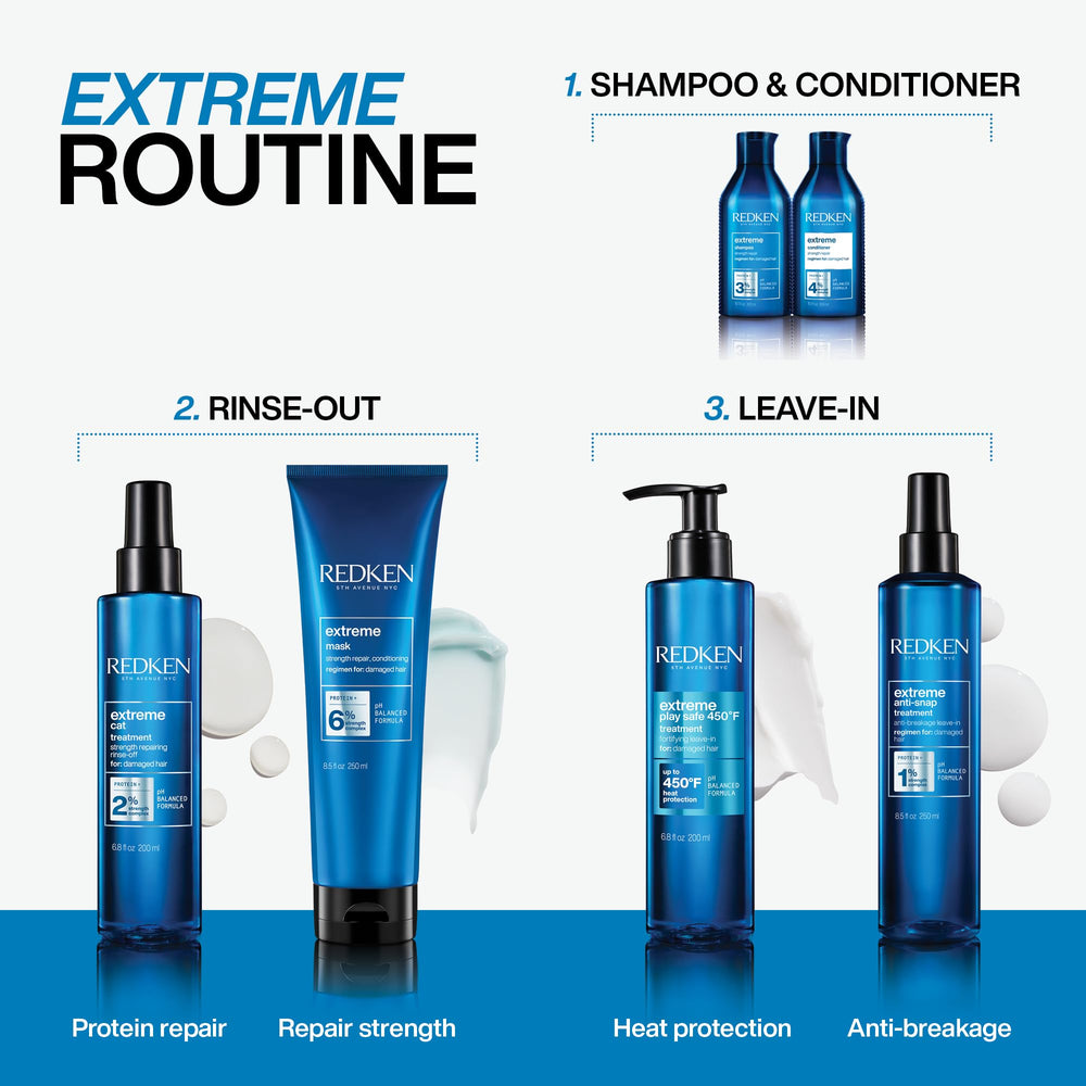 Redken Extreme Shampoo damaged hair results, hinting at strengthened strands and resilience.