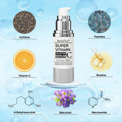 Refaflio serum bottle with pump demonstrating easy daily use.