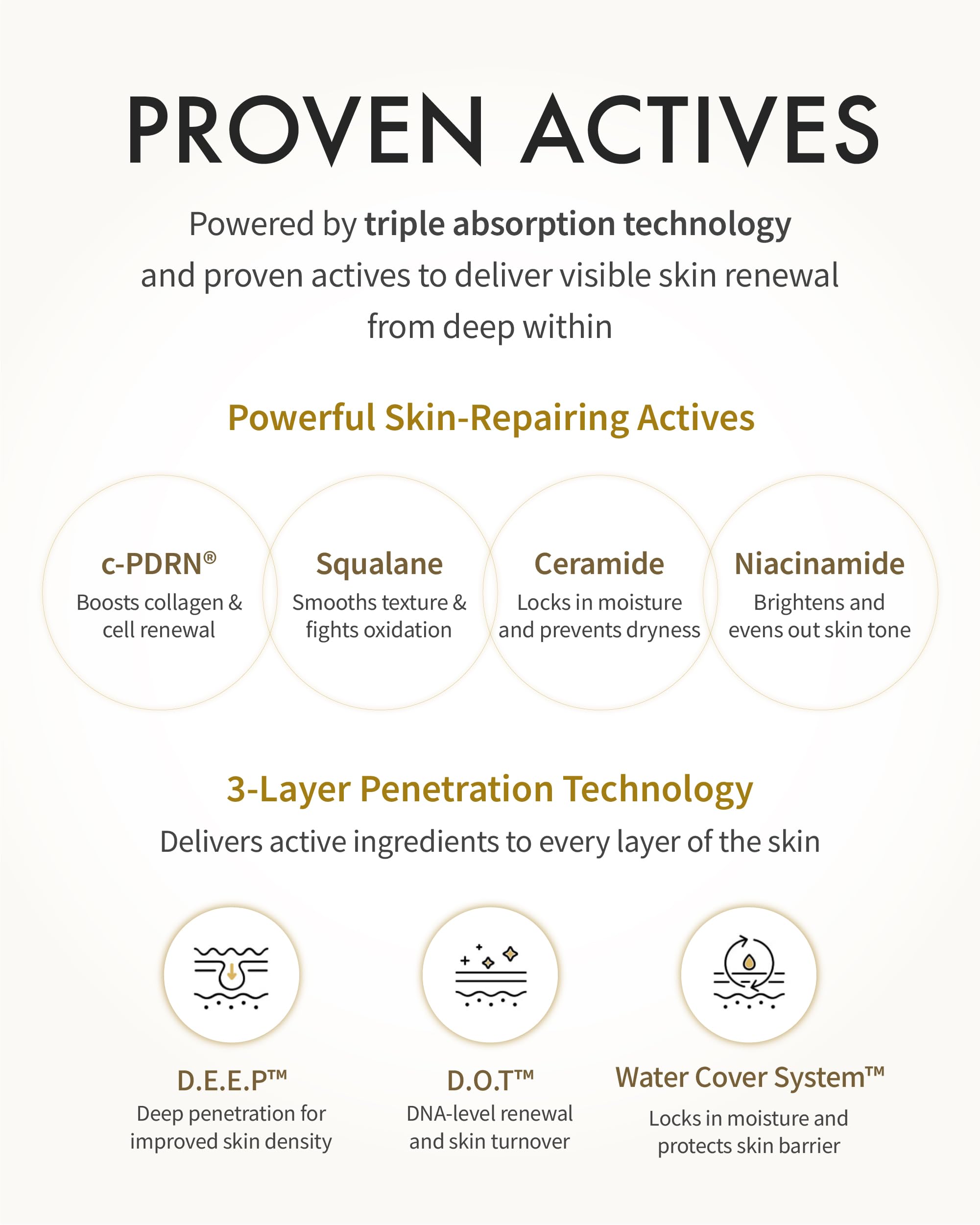 Ingredients label highlights clean, safe skincare compatibility