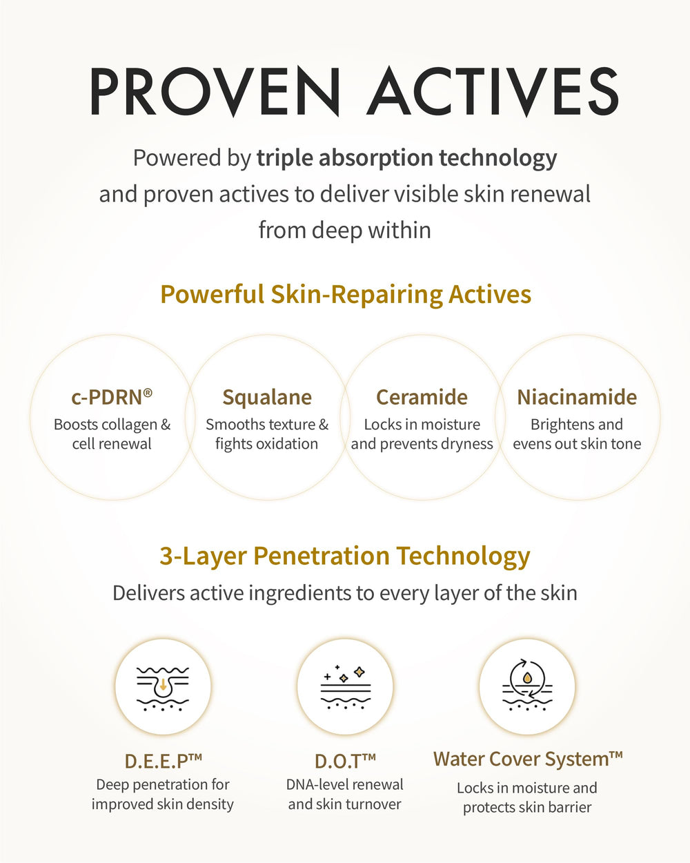 Ingredients label highlights clean, safe skincare compatibility