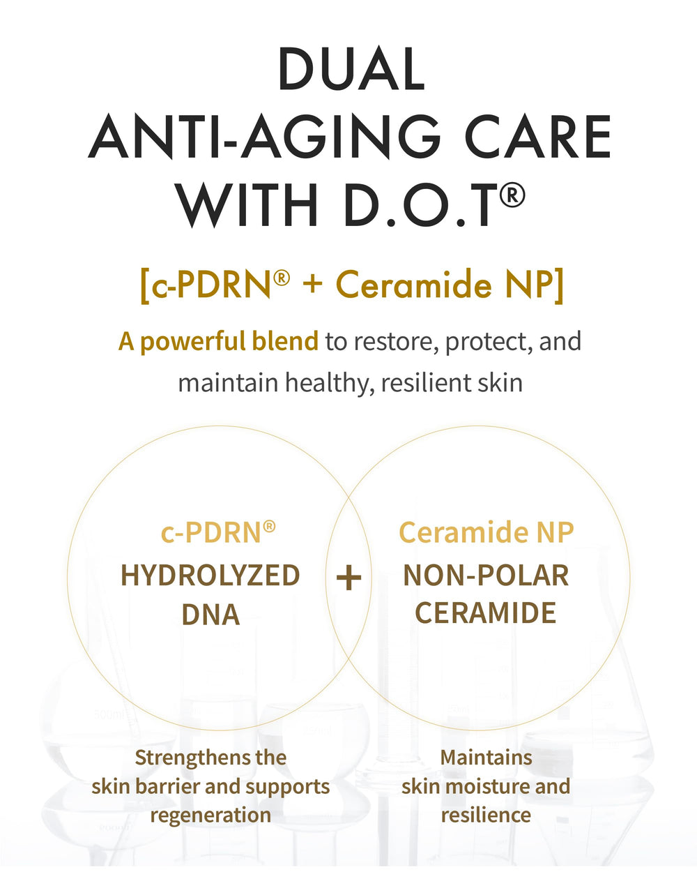 Front packaging view for easy daily skincare routine reference
