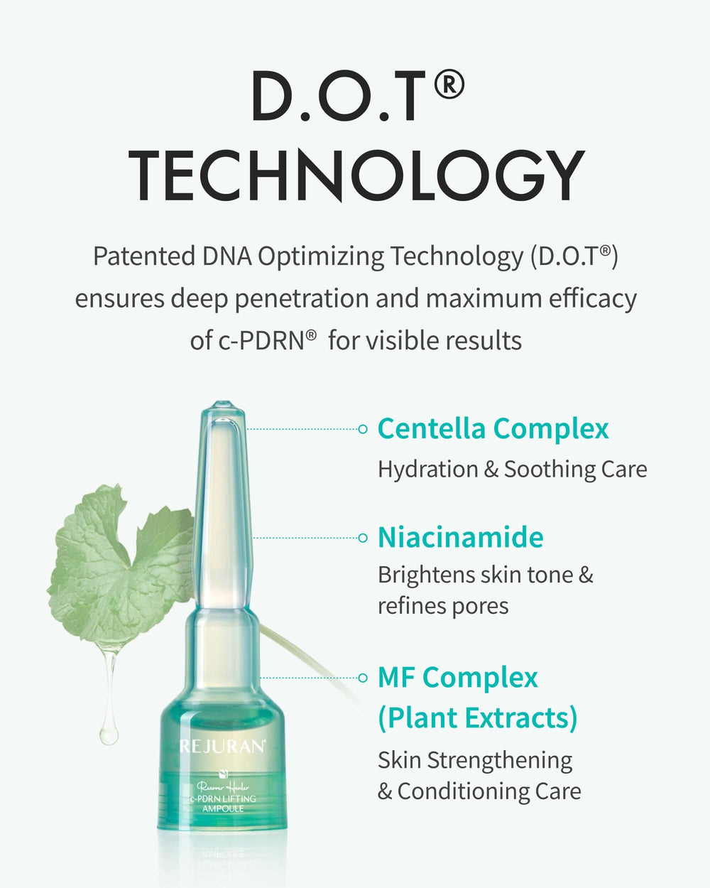 REJURAN Recover c-PDRN Lifting Ampoule ingredients card highlights Centella Asiatica MF Complex
