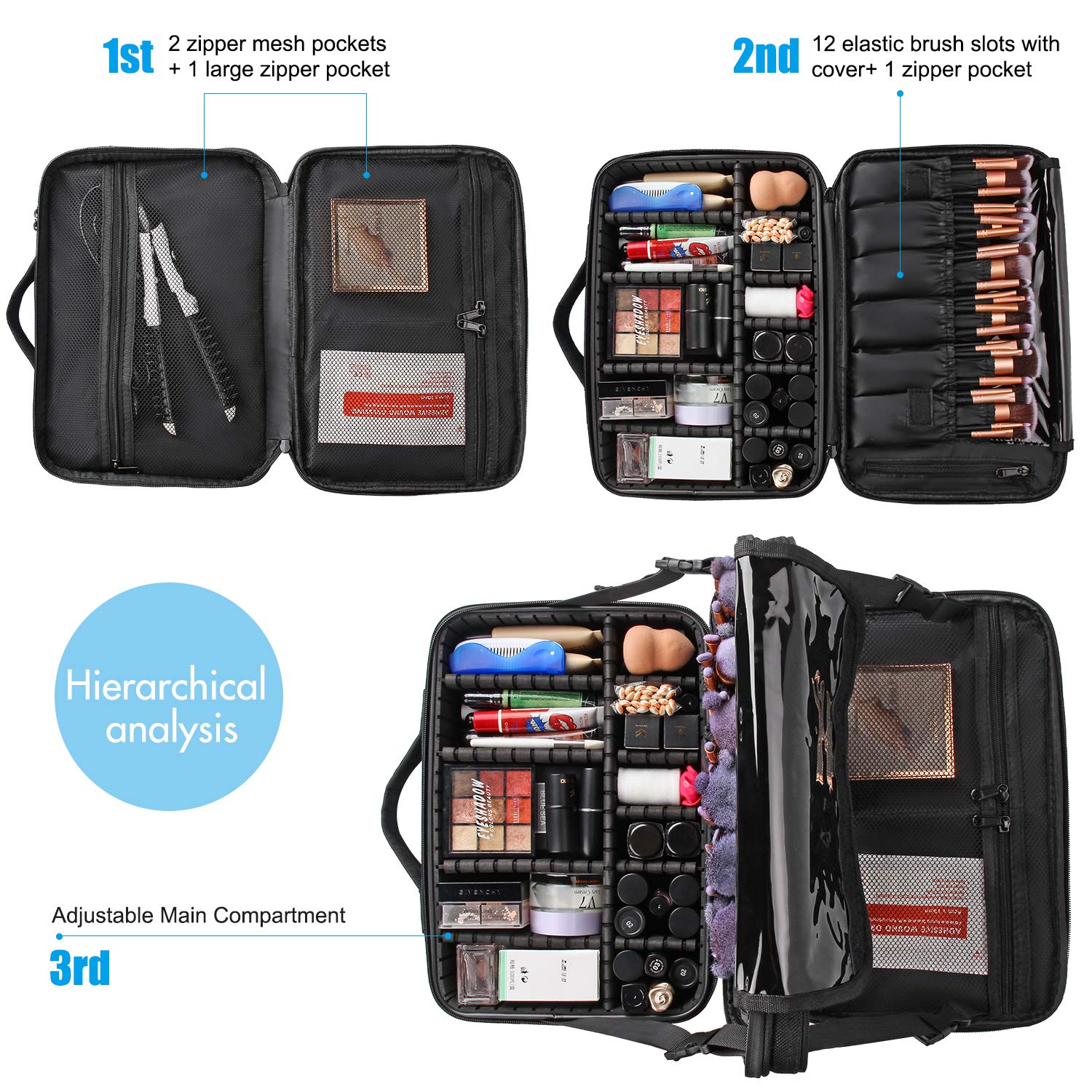 Relavel brush slots keep brushes upright and protected during travel.