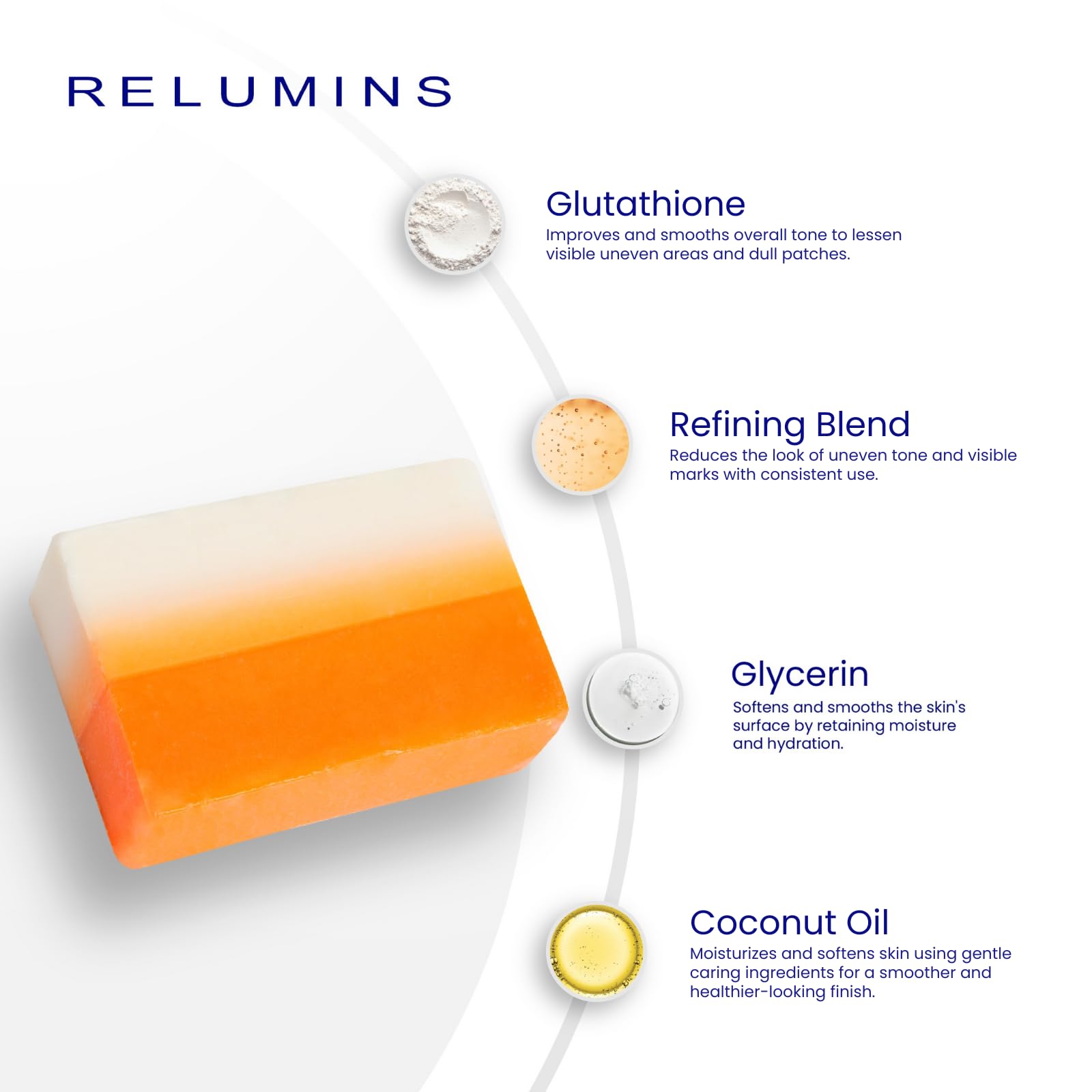 Relumins Glutathione Soap bar ideal for face and body usage.