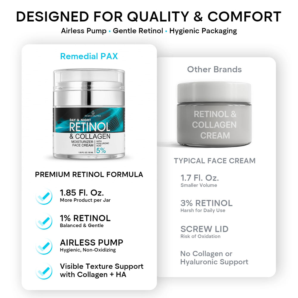 Remedial Purity day and night moisturizer suitable for any routine