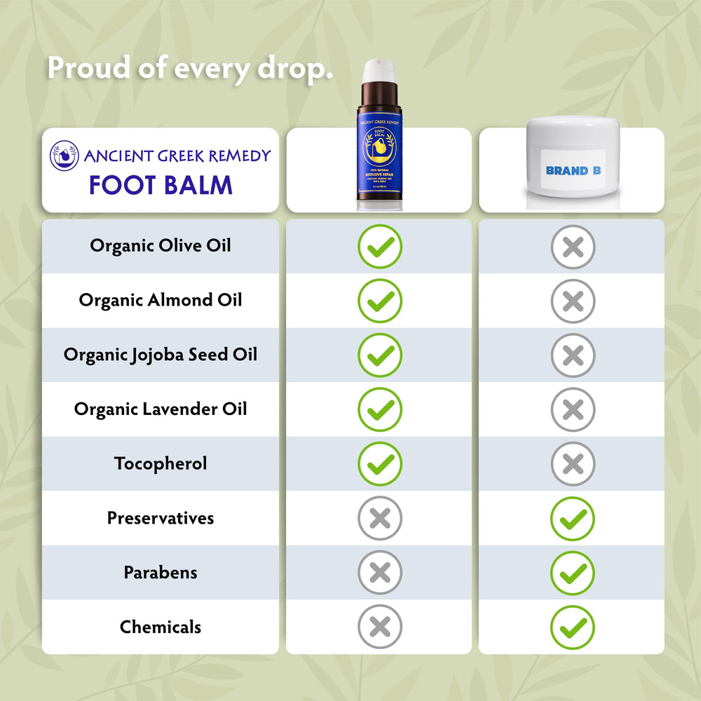 Remedio Griego Antiguo aceite-de-oliva nutrición suave para talones.