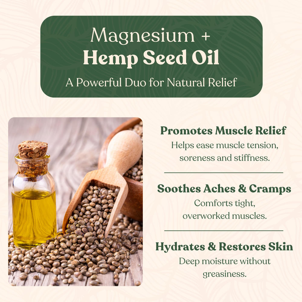 Remedy Mama Magnesium Cream ingredients Shea Mango nourish skin.