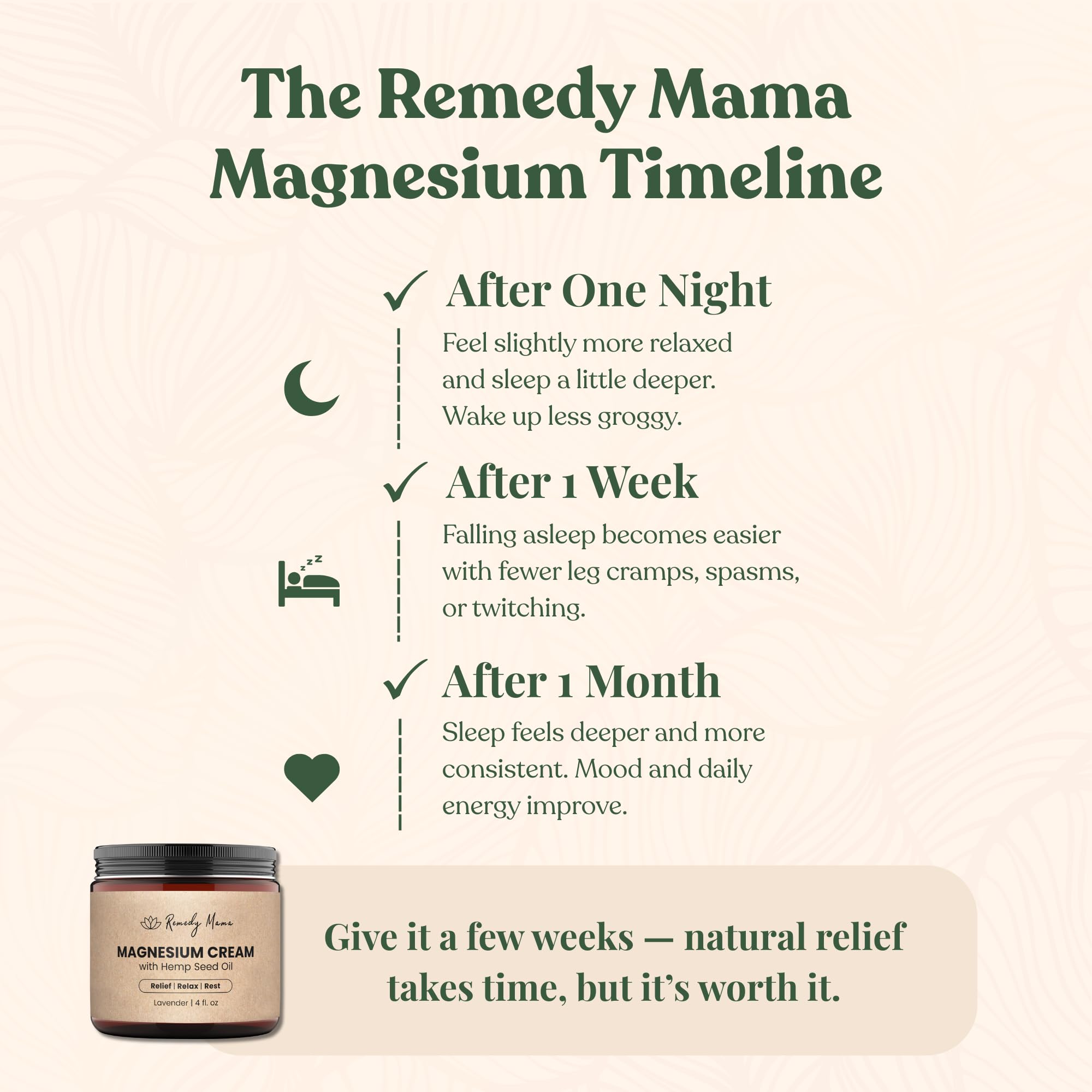 Remedy Mama Magnesium Cream lavender aroma promotes calm.