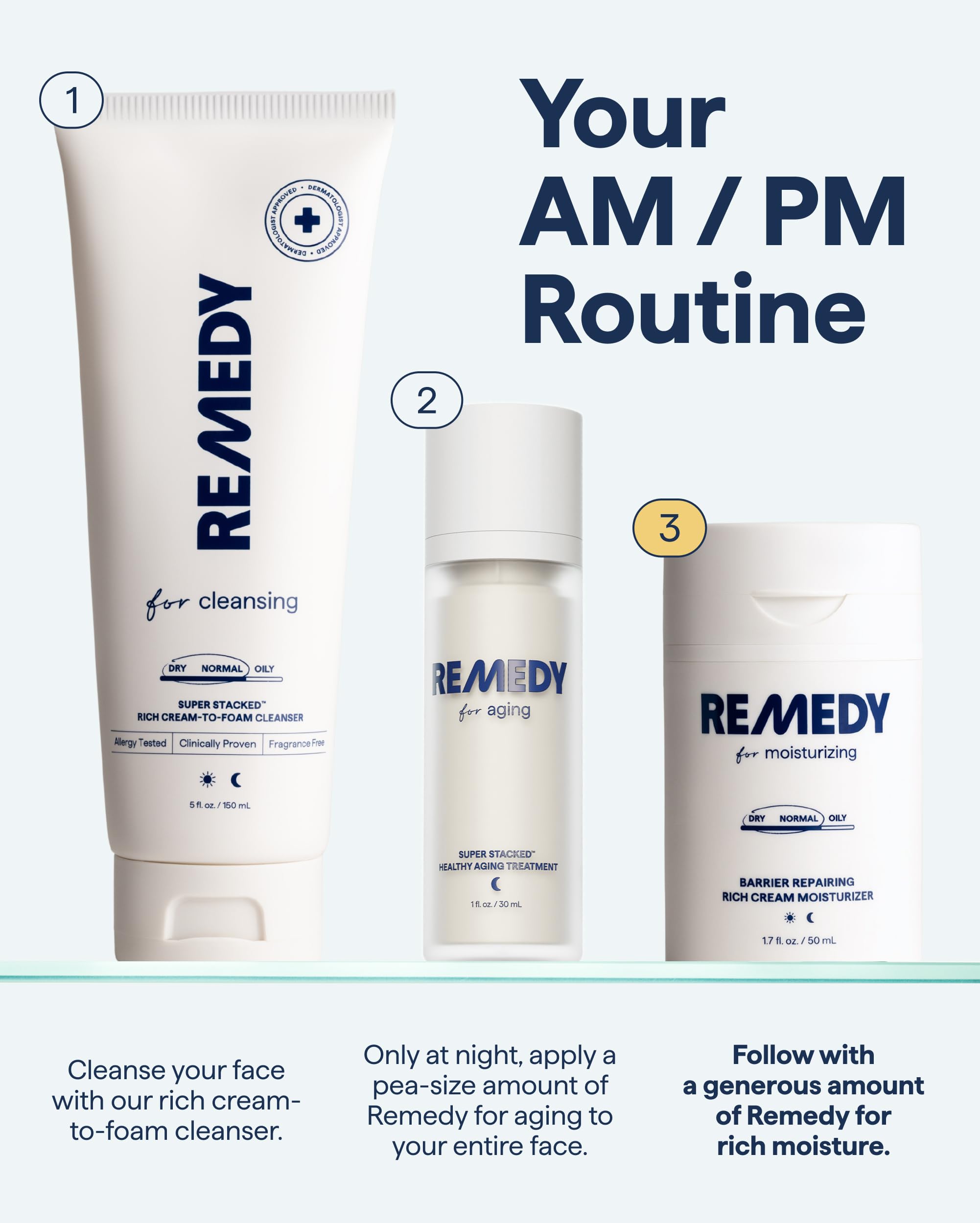 Remedy Science Rich Moisture dermatologist angle underscores clinical guidance.