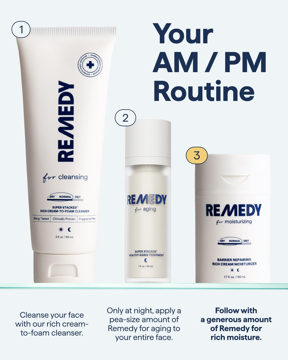 Remedy Science Rich Moisture dermatologist angle underscores clinical guidance.