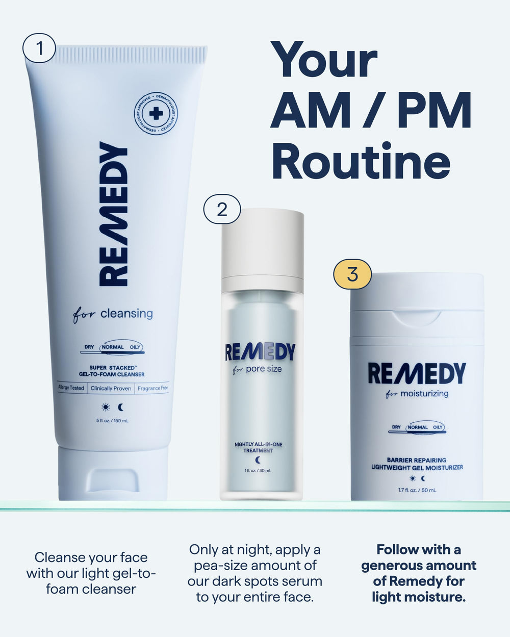 Remedy Science: textura gel no grasa que se siente ligera al aplicar