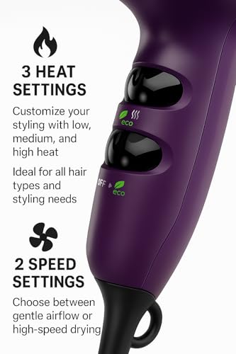 Remington Ionic Compact Hair Dryer provides frizz-control shine for everyday looks.