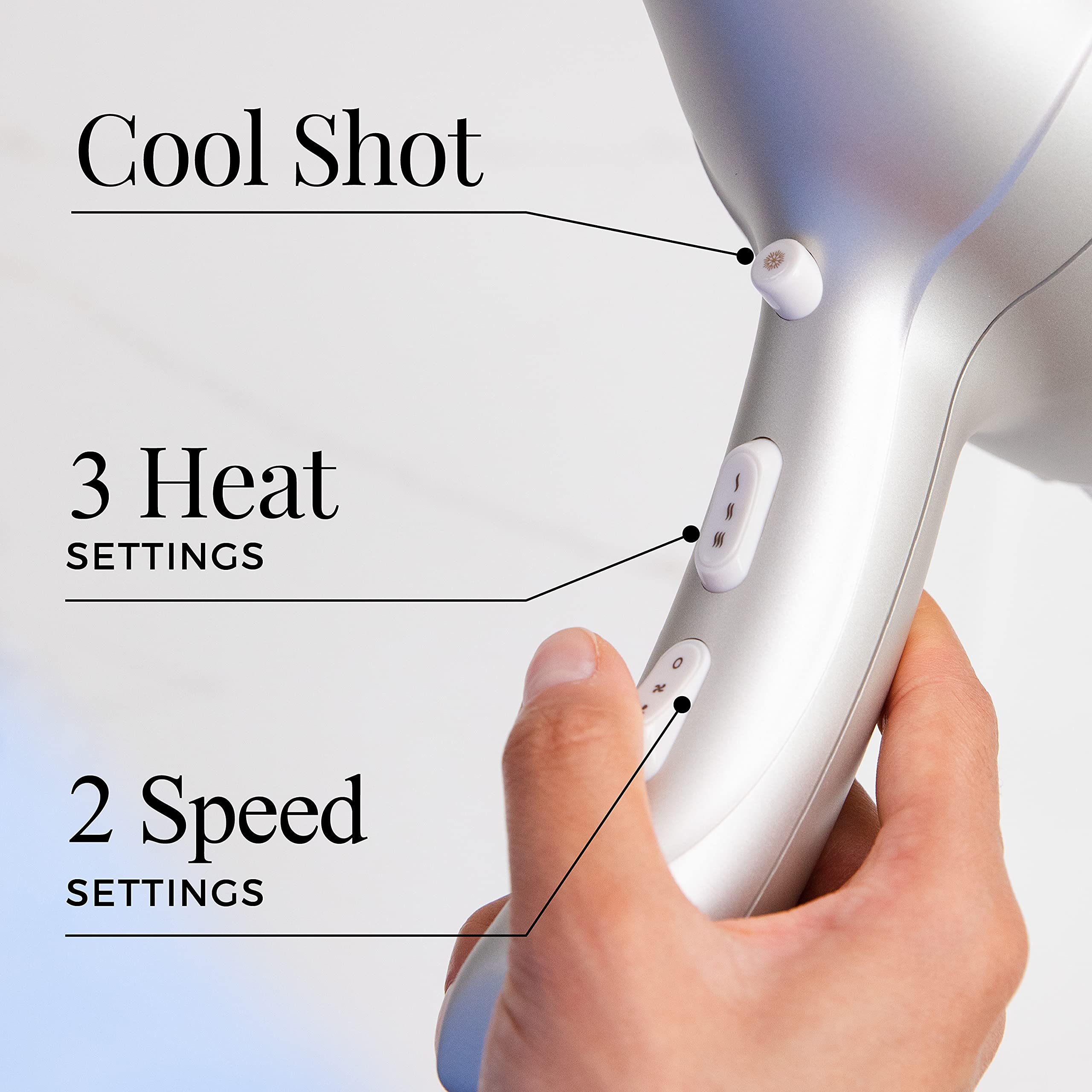 Remington Shine Therapy demonstrated 50% faster drying time