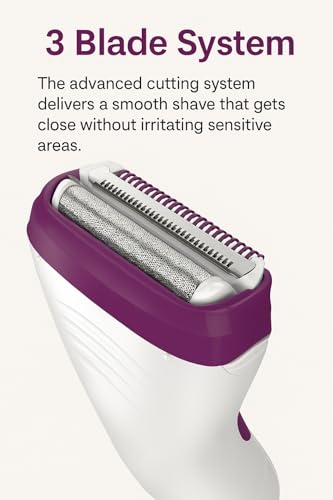 Remington Smooth & Silky shaver used for wet and dry shaving scenarios.