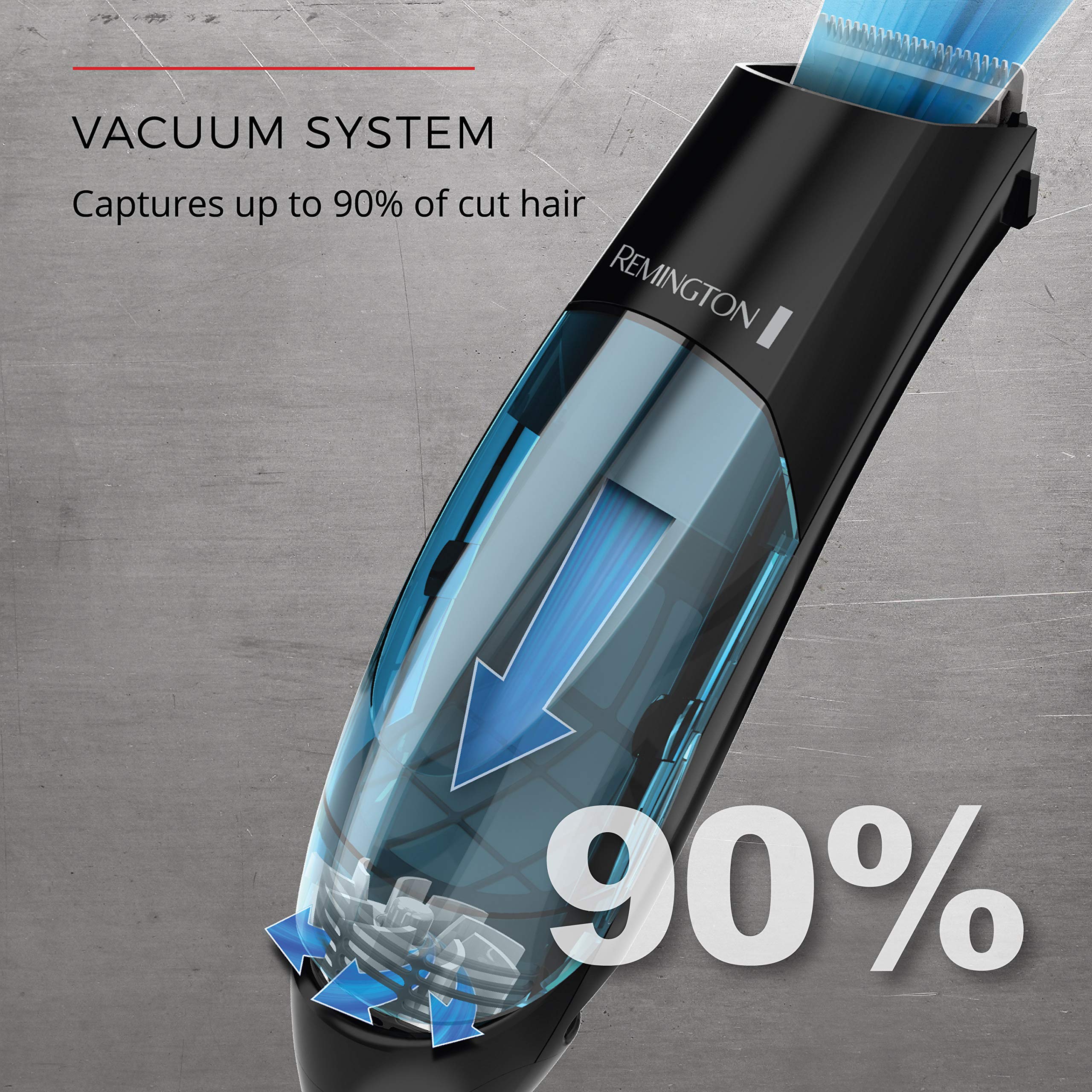 Remington vacuum haircut kit beard-trim showing precise beard line control