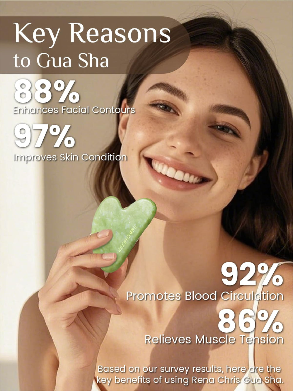 Rena Chris mint green gua sha reducing puffiness and tension.