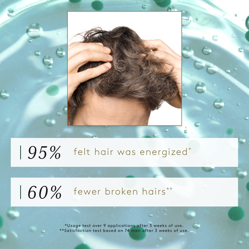 Rene Furterer Forticea shampoo packaging with plant-based, eco-friendly labeling.