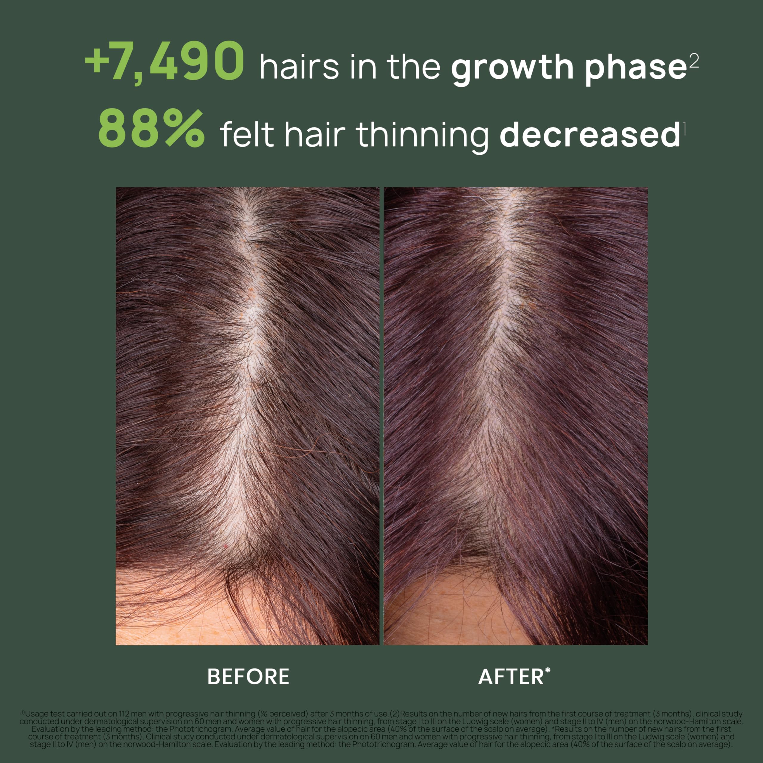 Serum dispensed onto damp scalp to energize hair follicles