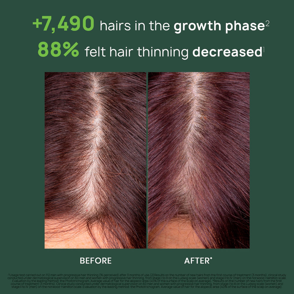 Serum dispensed onto damp scalp to energize hair follicles