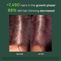 Serum dispensed onto damp scalp to energize hair follicles