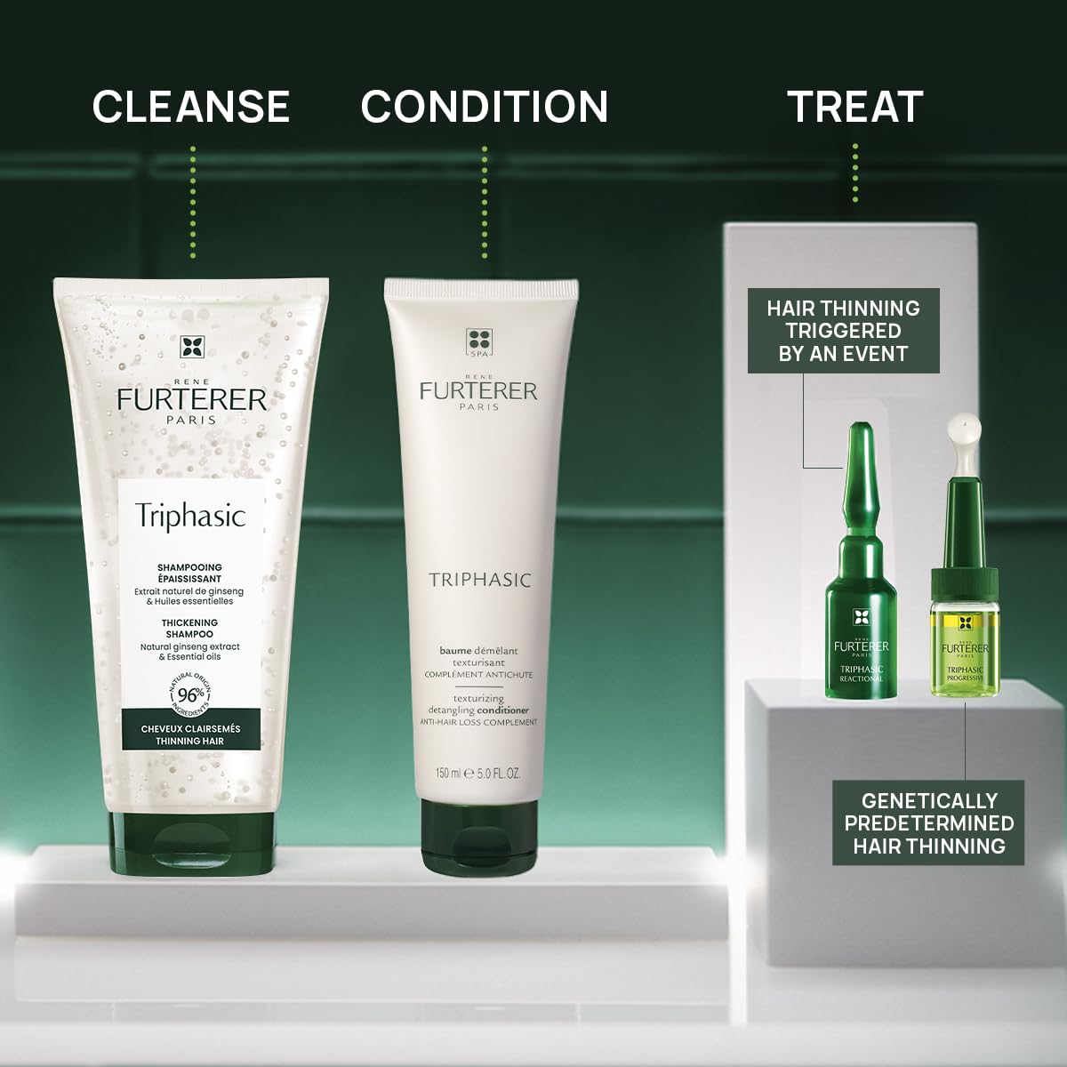 Rene Furterer Triphasic Thickening Shampoo before after concept focusing on density appearance
