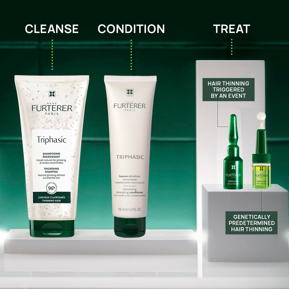 Rene Furterer Triphasic Thickening Shampoo before after concept focusing on density appearance