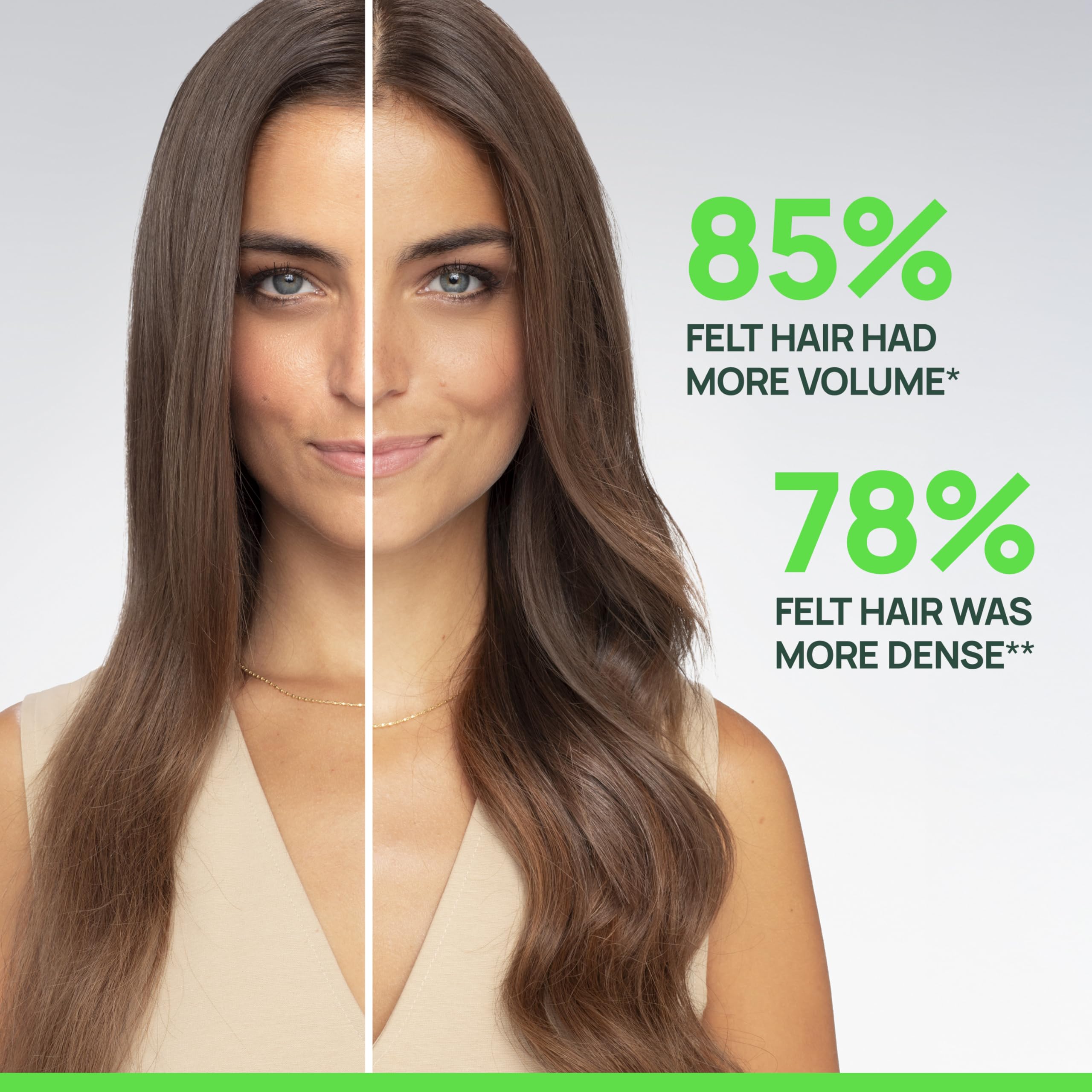Rene Furterer Triphasic Thickening Shampoo pump for easy daily use
