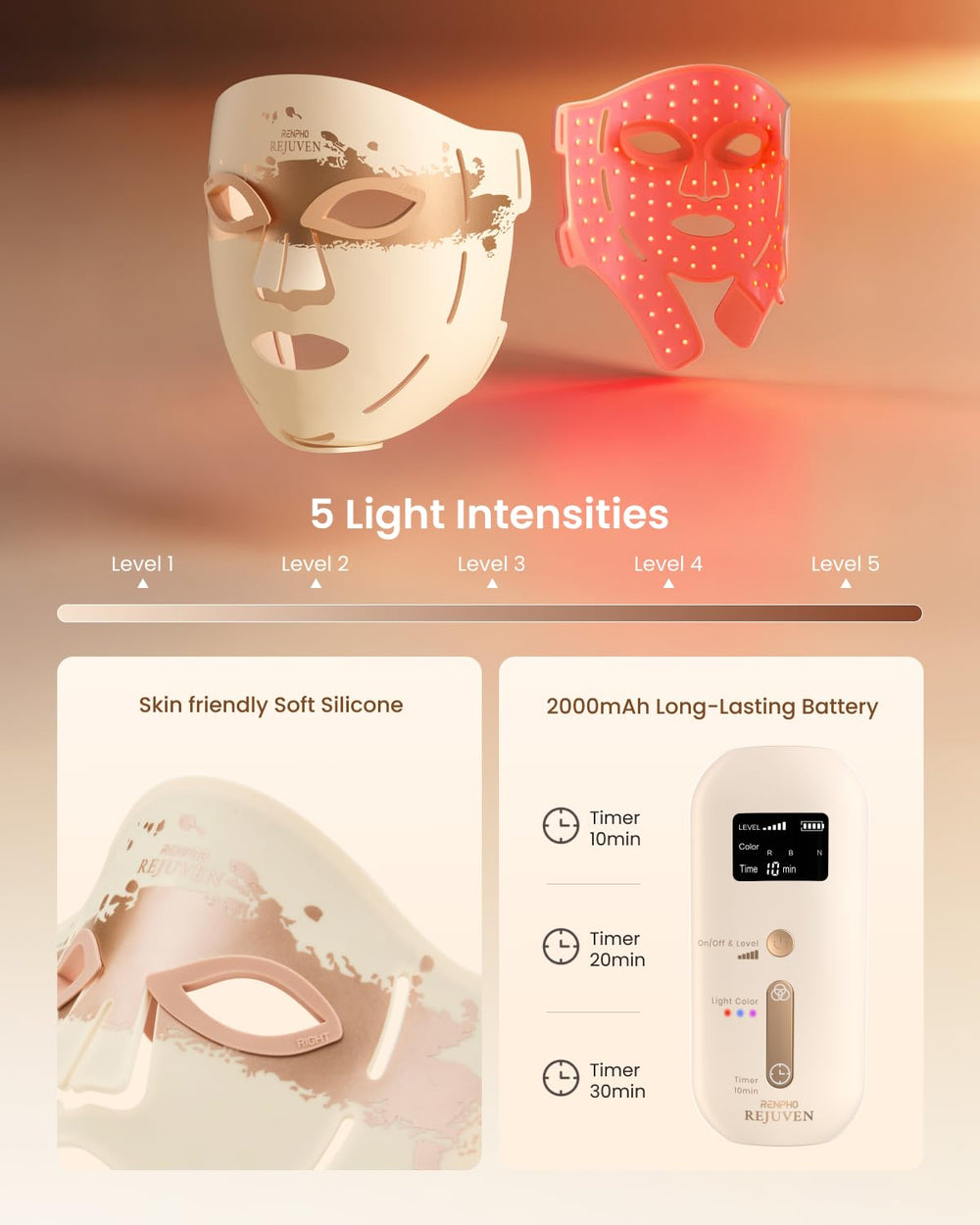 RENPHO 4D mask with eye cups protects eyes during sessions