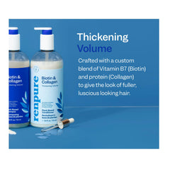 Renpure acondicionador volumen, cabello con brillo y mayor volumen.