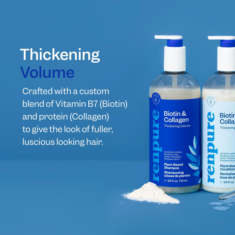 Renpure Biotina Colágeno Champú, ingredientes clave para cabello saludable.