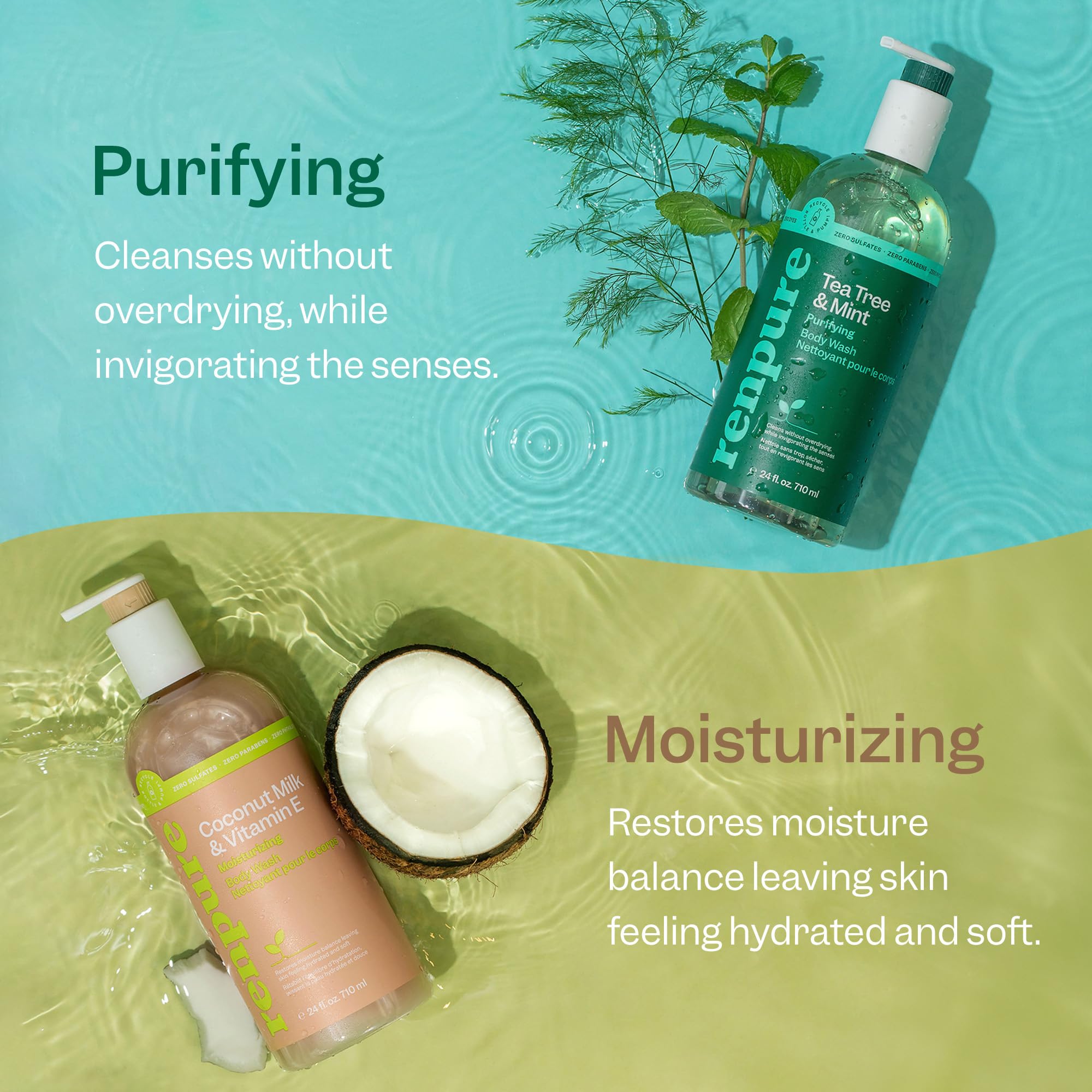 Renpure botella con dosificador: envase 100% reciclable para ducha.