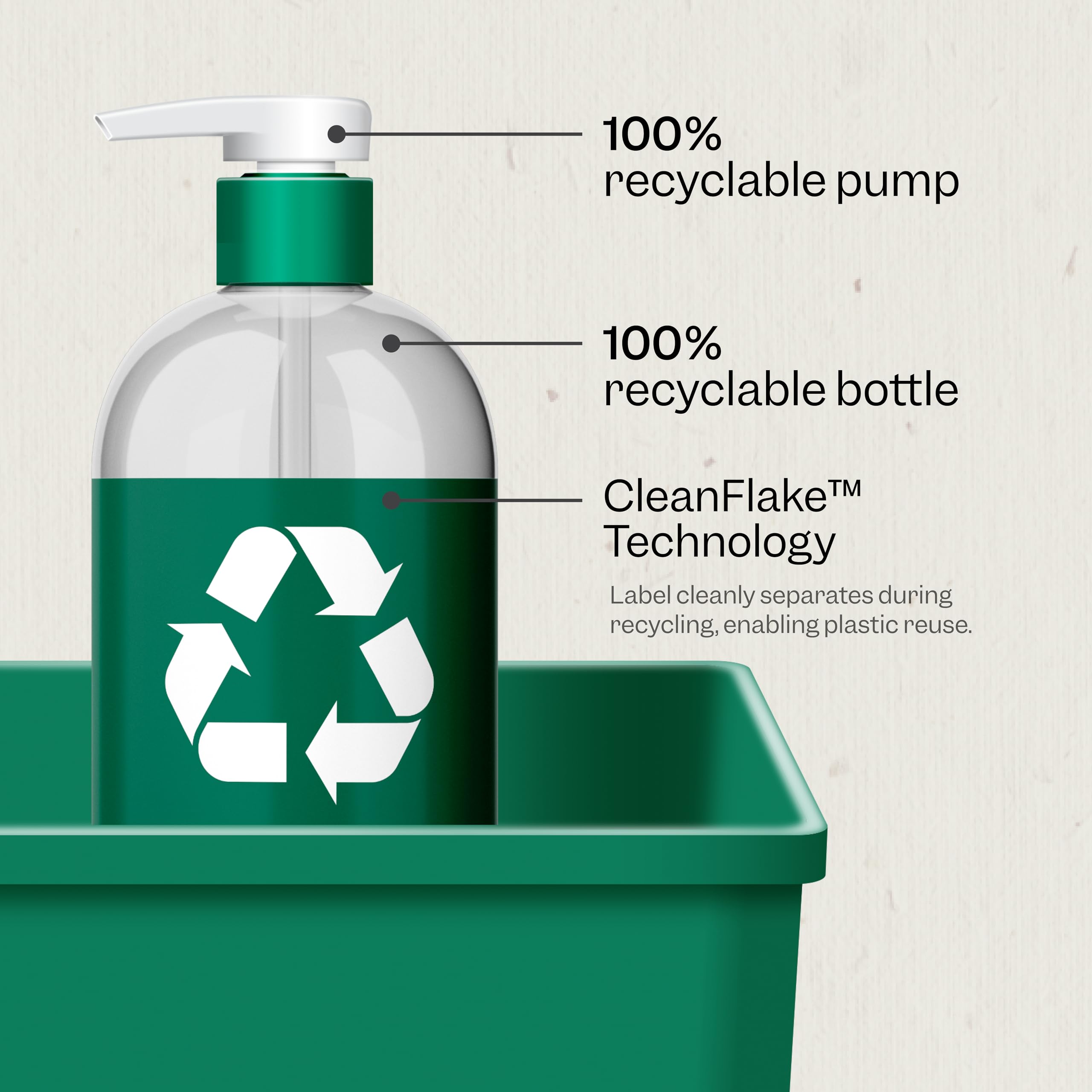 Renpure eco-packaging shows 100% post-consumer recycled bottle