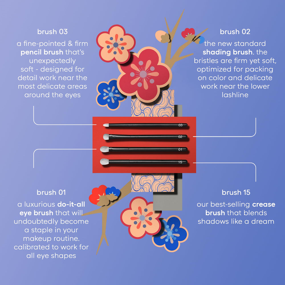 rephr The Core Eye Set brush-02-shading for even definition and depth