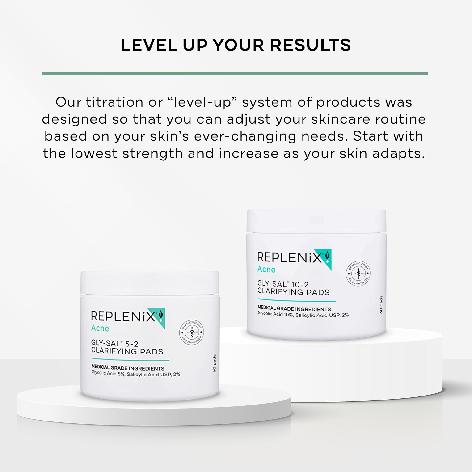 Replenix Gly-Sal pads on bathroom shelf for daily pore refinement.