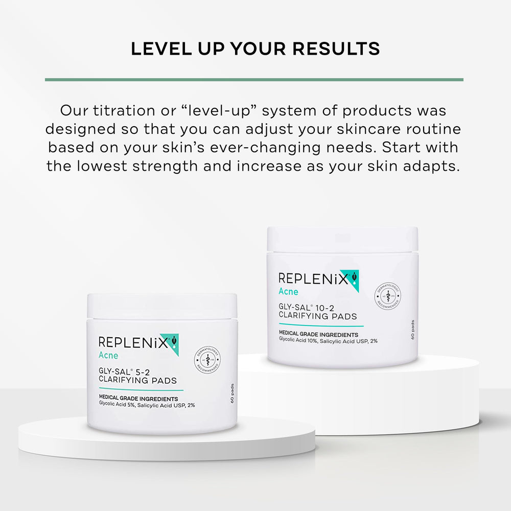 Replenix Gly-Sal pads on bathroom shelf for daily pore refinement.