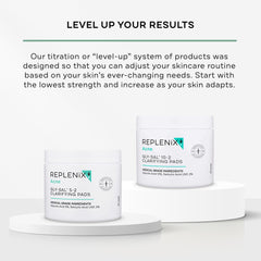 Replenix Gly-Sal pads on bathroom shelf for daily pore refinement.