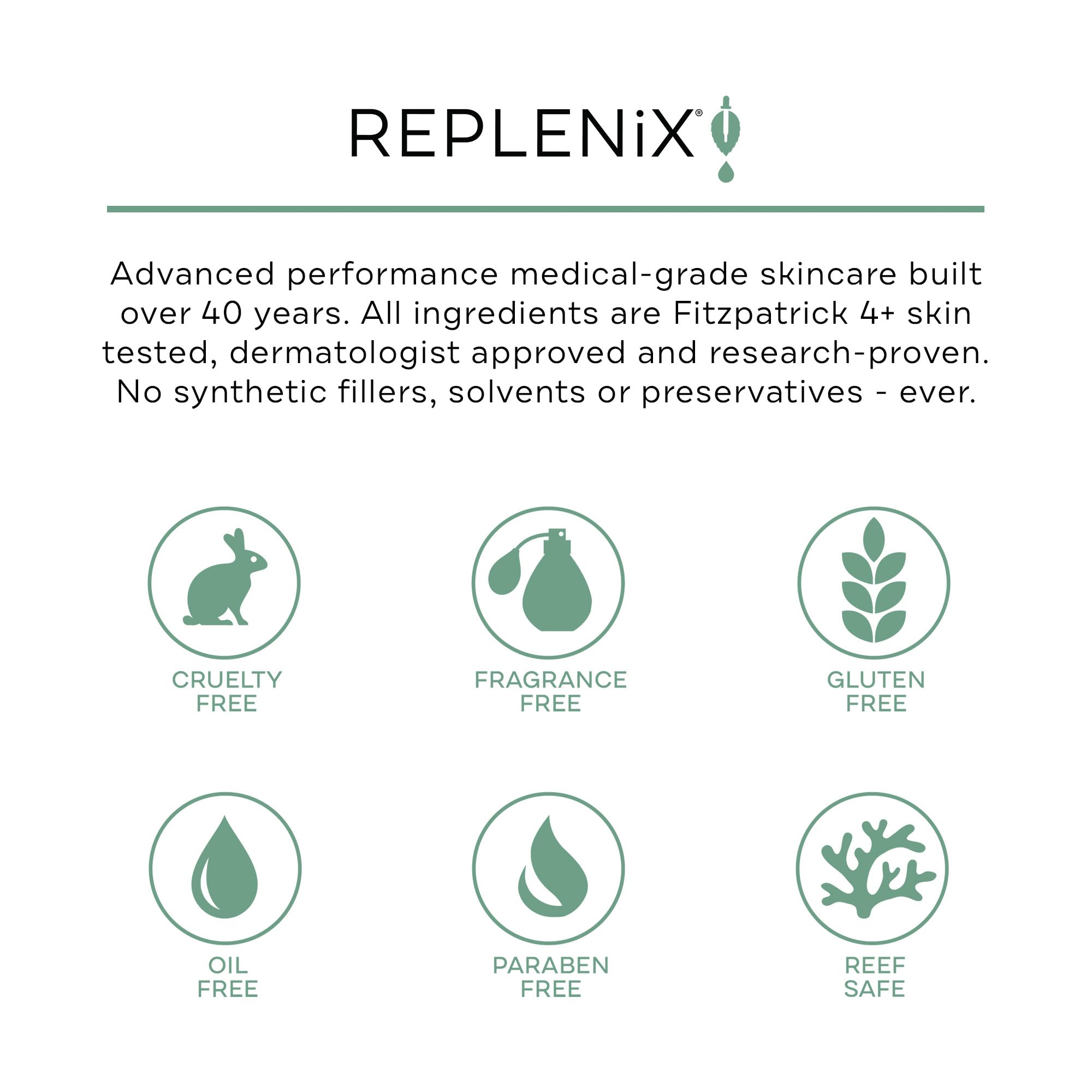 Open pack of Replenix Gly-Sal Clarifying Acne Pads.