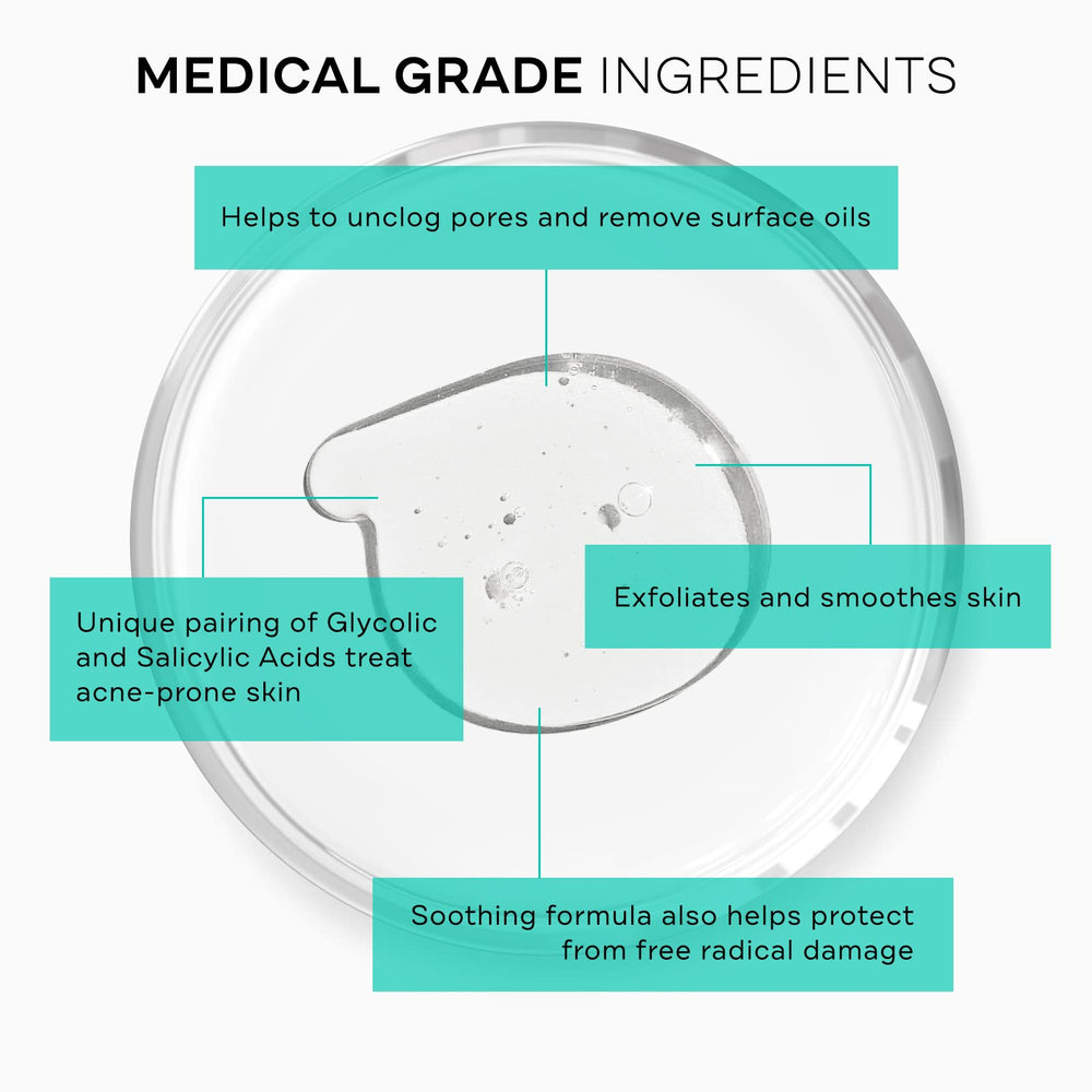 Replenix Gly-Sal pore refinement effect within daily skincare routine