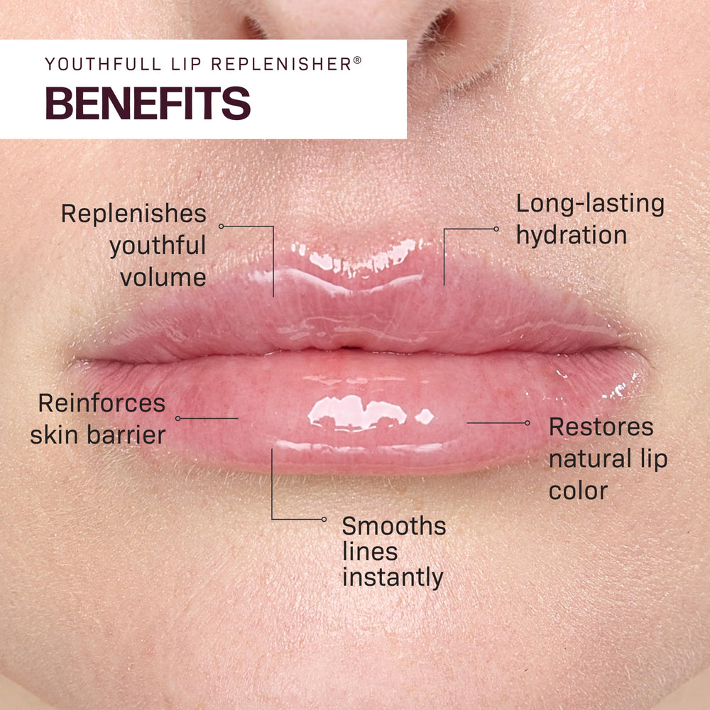 YouthFull Lip Replenisher antioxidant blend with Vitamin C and green tea