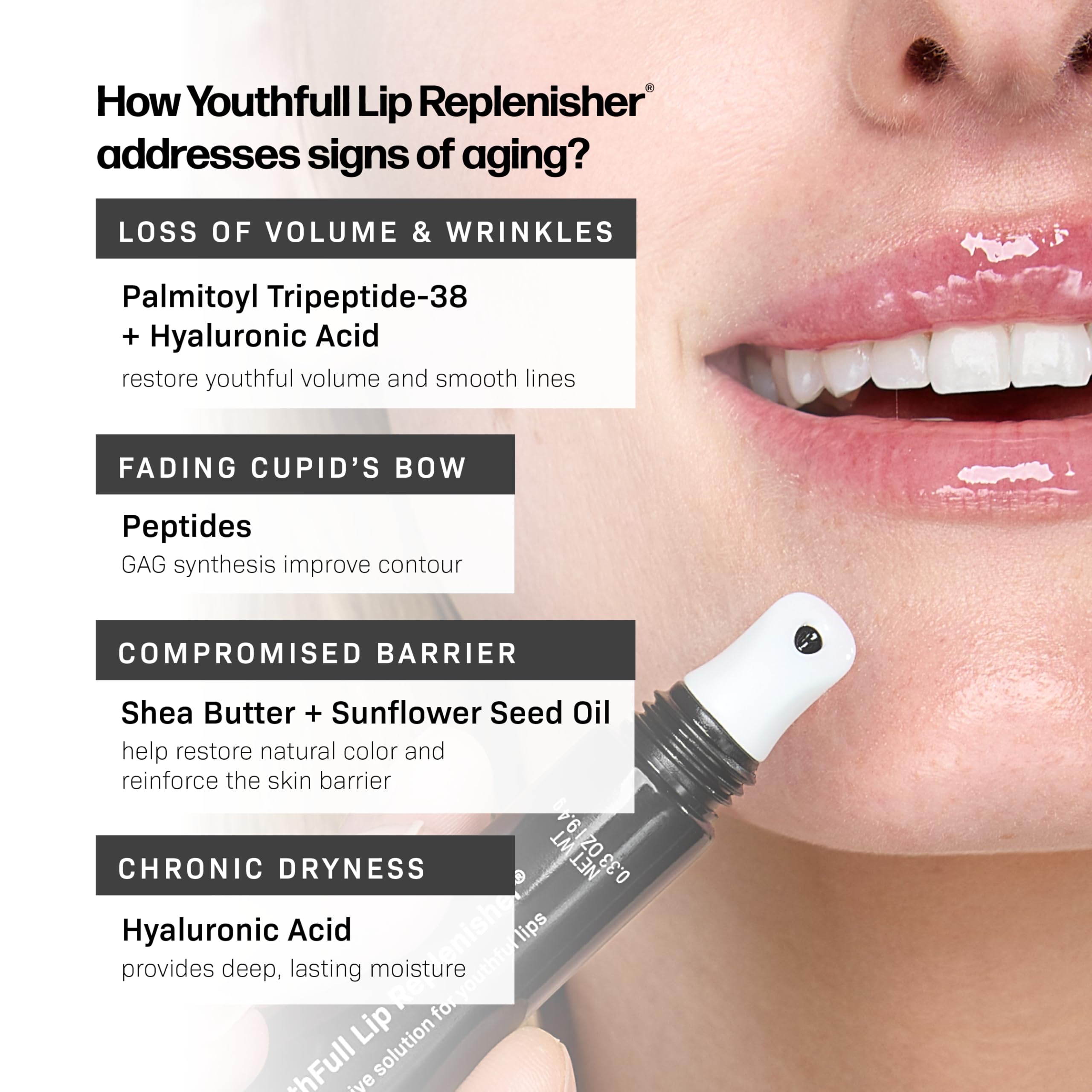 YouthFull Lip Replenisher smoothing lip lines for a refined look