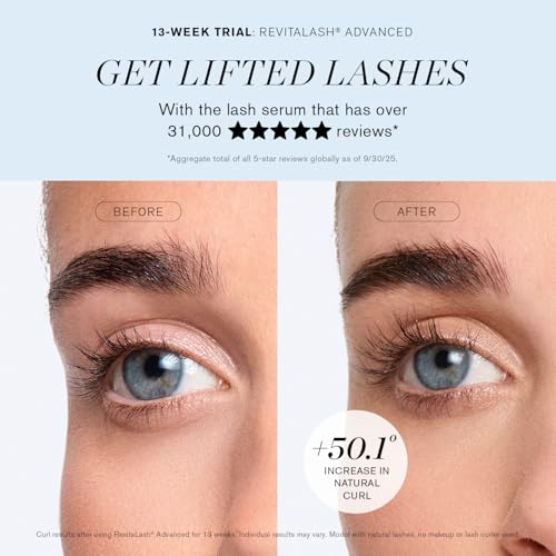 RevitaLash Advanced closeup lashes highlight smoother, shinier appearance.