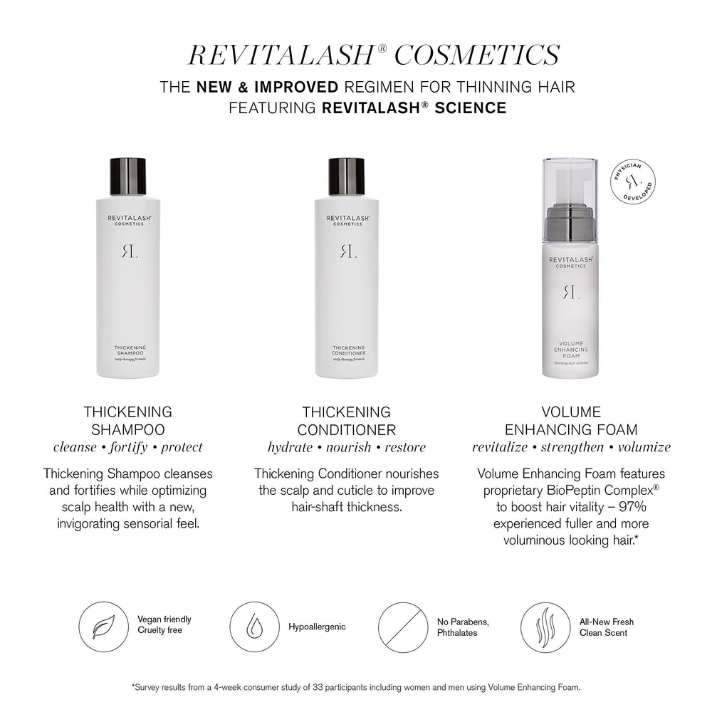 Close-up of scalp therapy with RevitaLash Thickening Conditioner