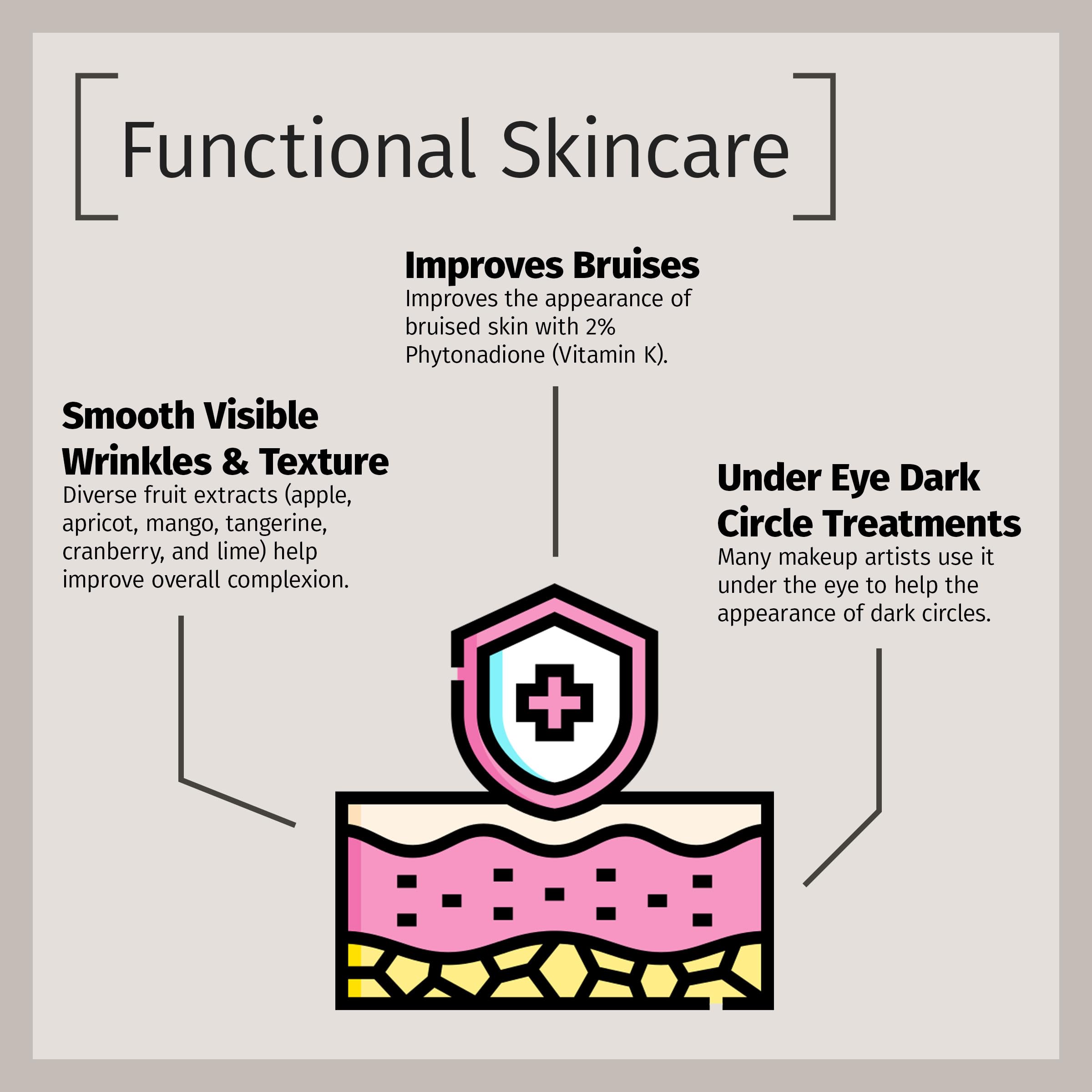 Reviva Labs Vitamina K crema hidratación duradera