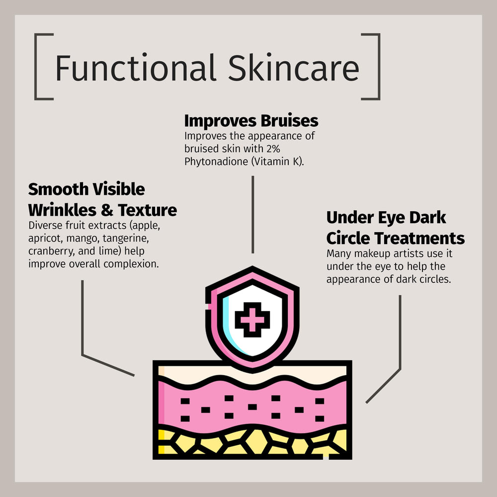 Reviva Labs Vitamina K crema hidratación duradera