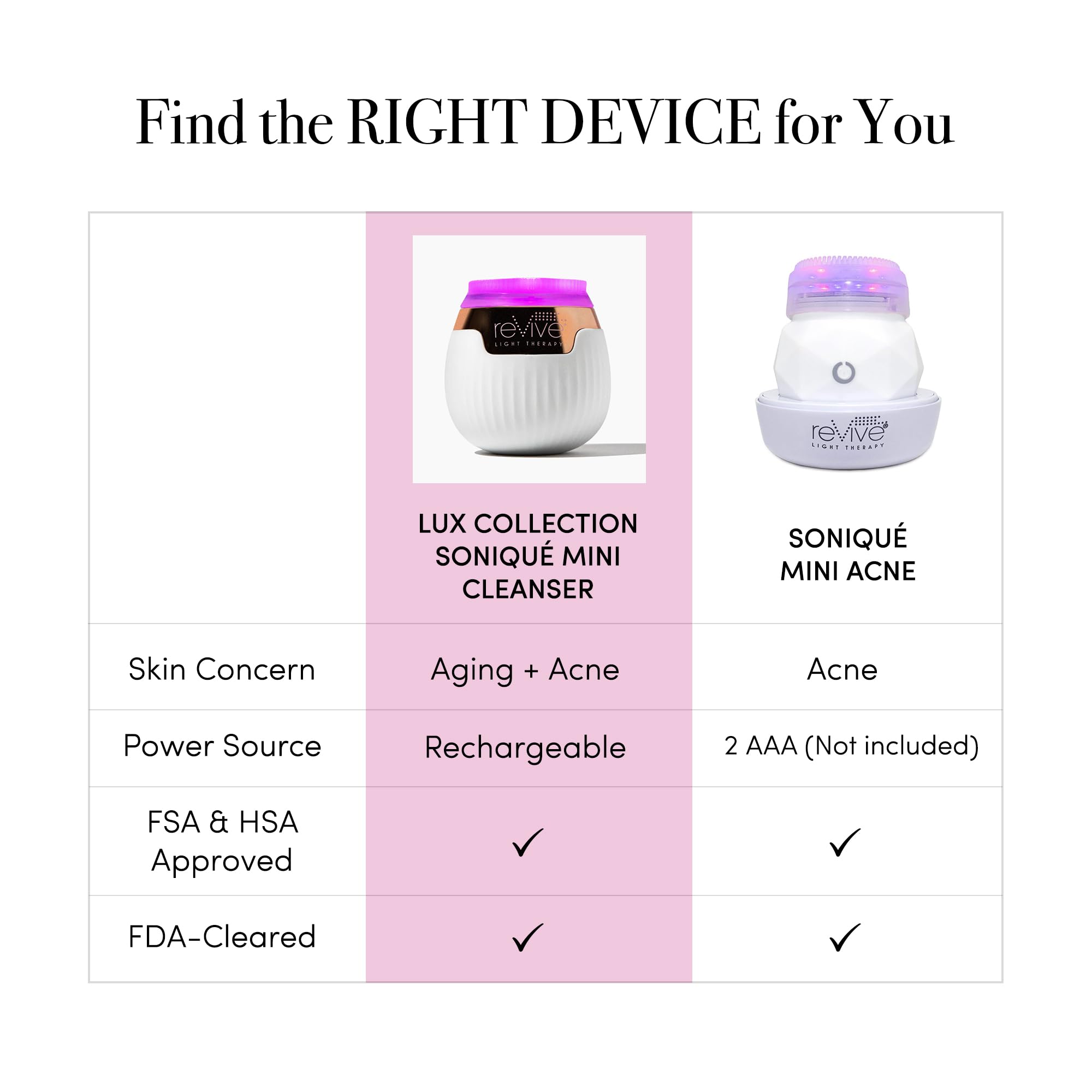 reVive Light Therapy Sonique Mini USB charging cable for portable power